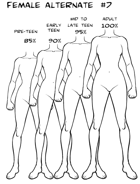 pre-teen-to-adult-female.PNG