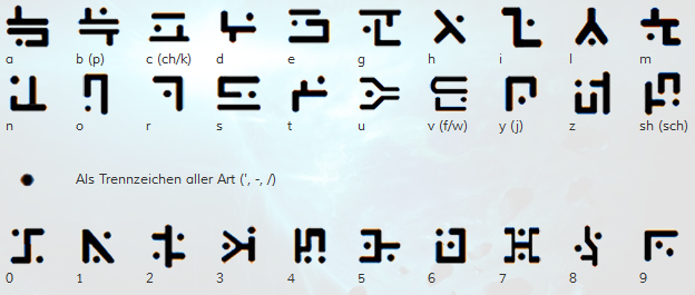 http://www.heromachine.com/wp-content/legacy/forum-image-uploads/madjack/2013/05/alphabet.png