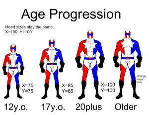 age-progression