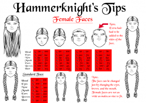 face-tips-females