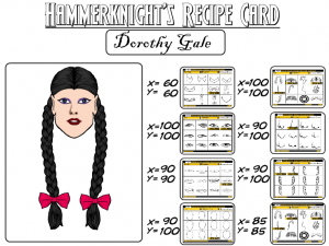 dorothy-gale-recipe dorothy-gale-recipe