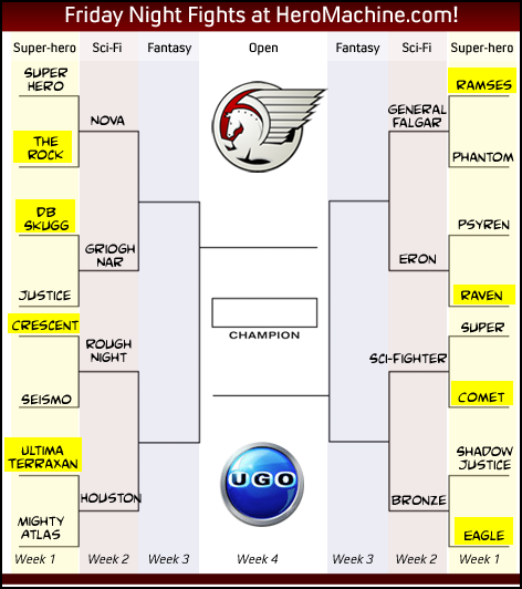 fnf-bracket-week2 fnf-bracket-week2