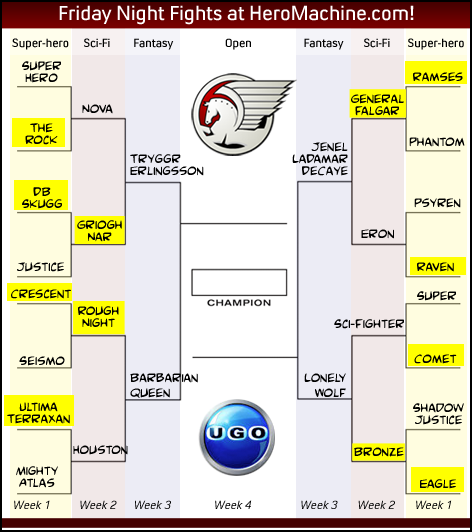 Fnf Bracket Week3 