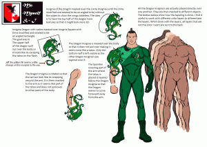 MMI-Living-Tatoo-Recepe