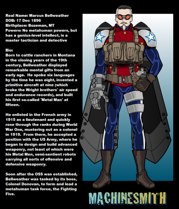 Imp-Gadgeteer-Machinesmith