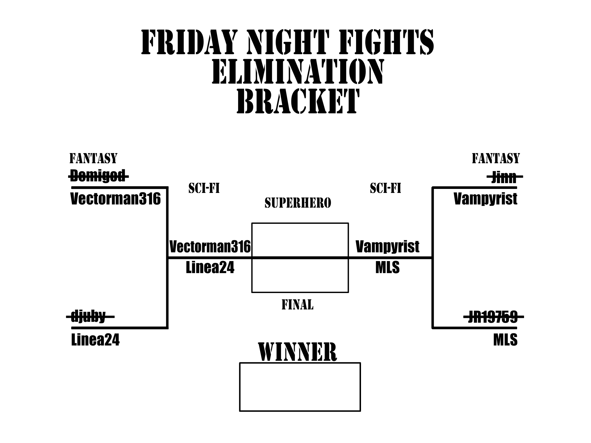 Friday Night Funkin Mods - Characters Bracket - BracketFights