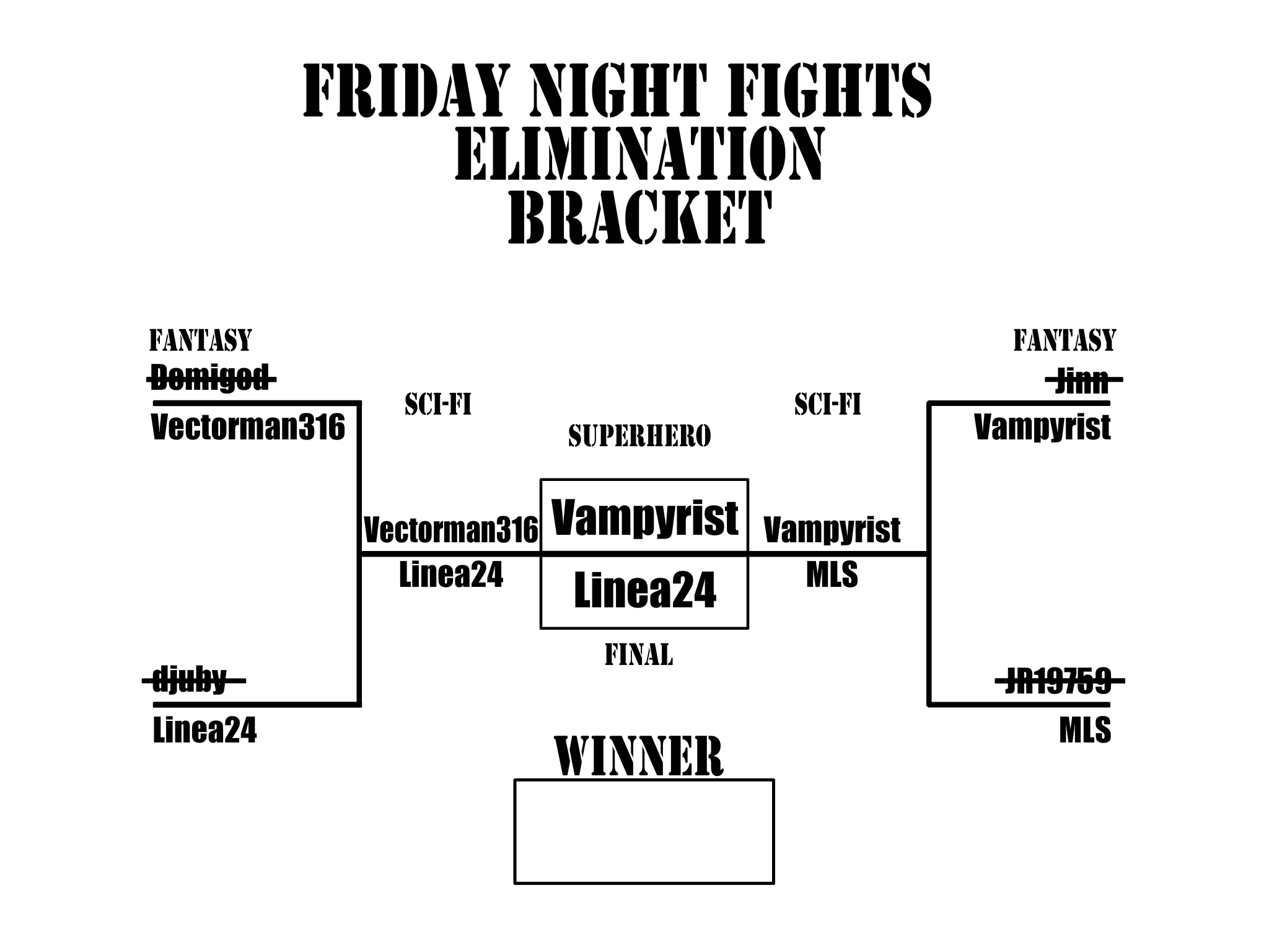 FNF Elimination Bracket