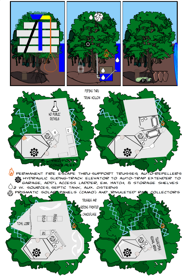 HerrD-DreamTreehome_zpsyg5yobfp