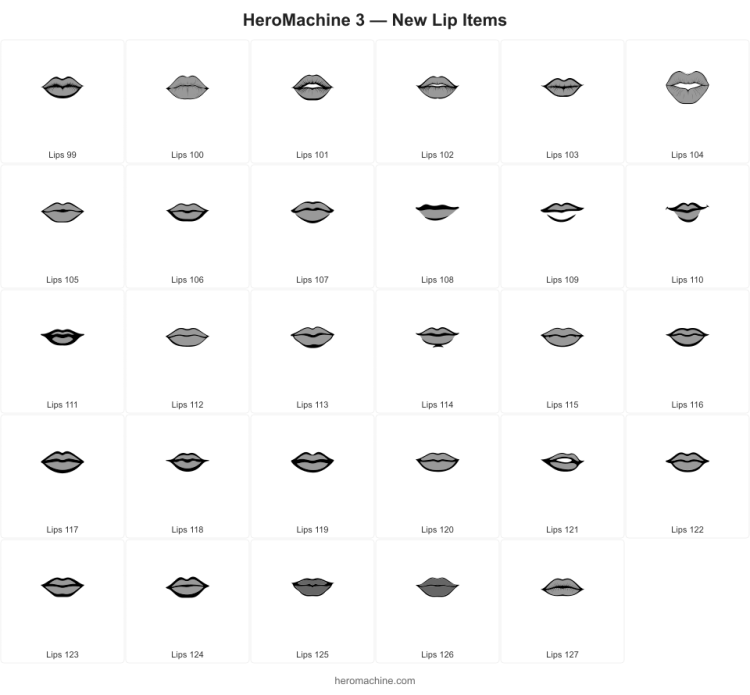 A poster grid showing new line drawings of lips for HeroMachine 3.